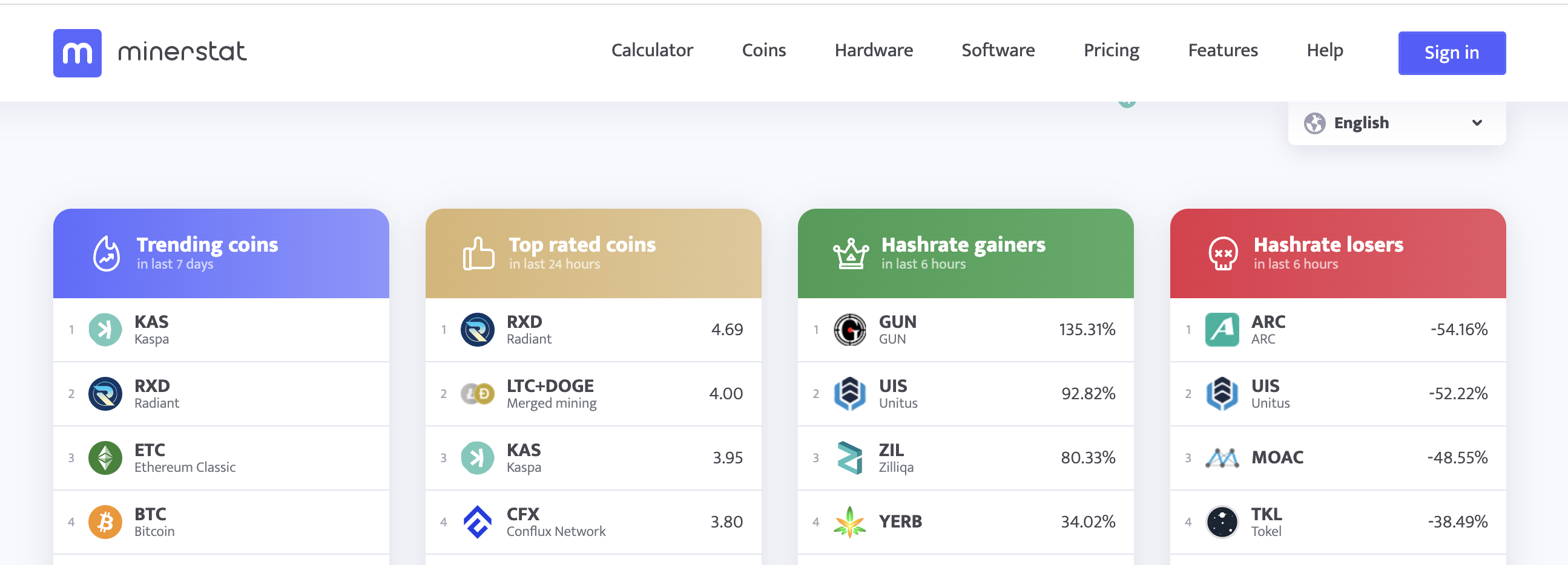 ViaBTC | 黑馬來襲：收益超越ETC KAS或將成為顯卡礦工挖礦首選？