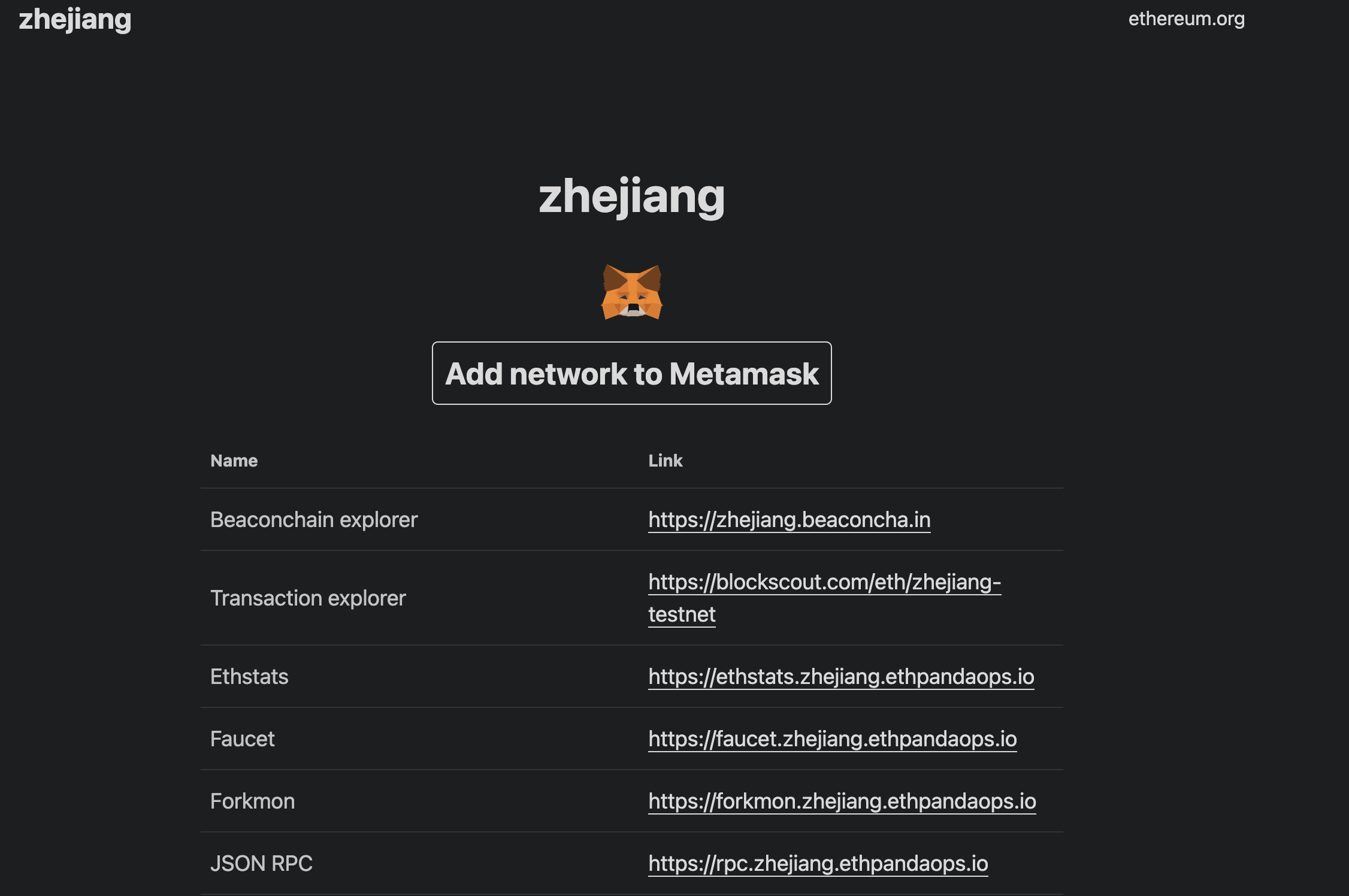 ViaBTC | Shanghai+Capella双重升级在即，测试网Sepolia和Goerli已加入计划