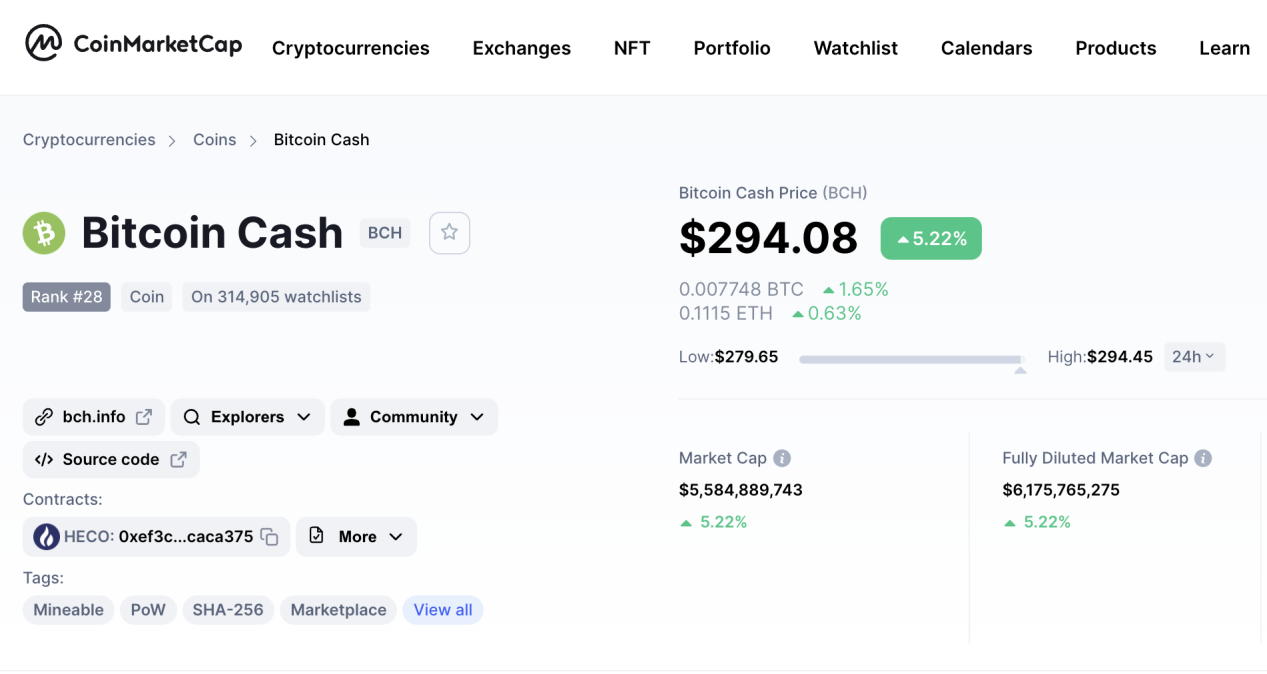 ViaBTC | ViaBTC微比特｜细说比特币软分叉与硬分叉有何区别？