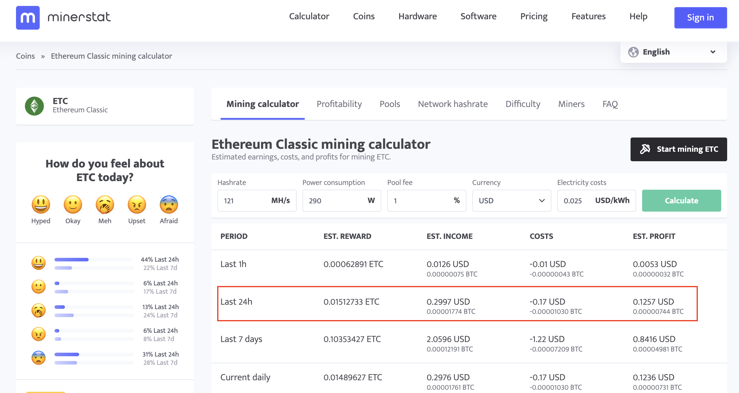 ViaBTC | 黑马来袭：收益超越ETC KAS或将成为显卡矿工挖矿首选？